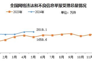 雷竞技reybat微博截图1